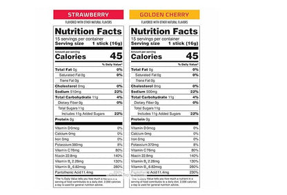 Liquid I.V. Hydration Multiplier, 30 Individual Serving Stick Packs in Resealable Pouch Flavor : Golden Cherry & Strawberry (1)